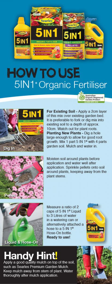 How to use 5 IN 1 Organic Fertiliser - on vegetable, fruit, gardens and lawns